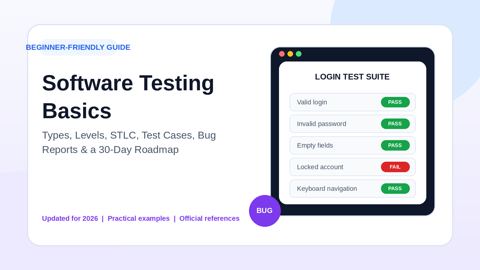 Software Testing Basics for Beginners: Types, Process and Examples