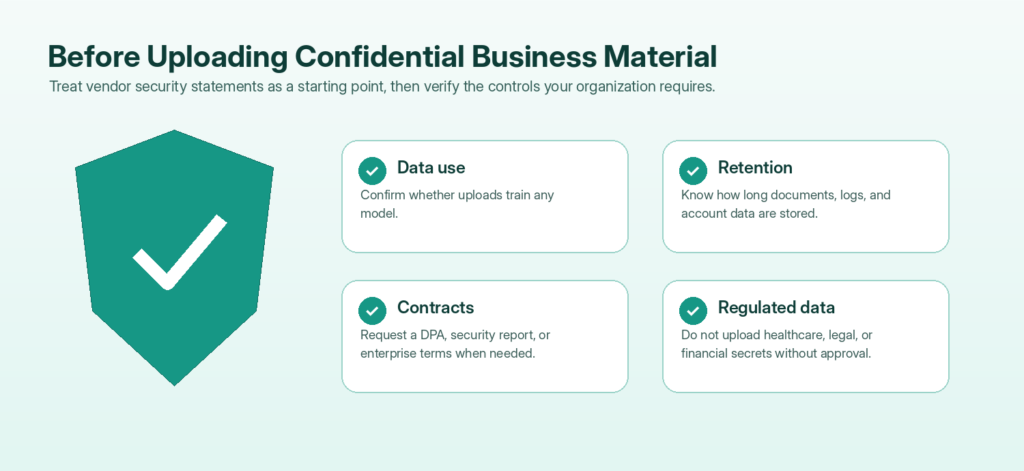 Confidential-data security checklist